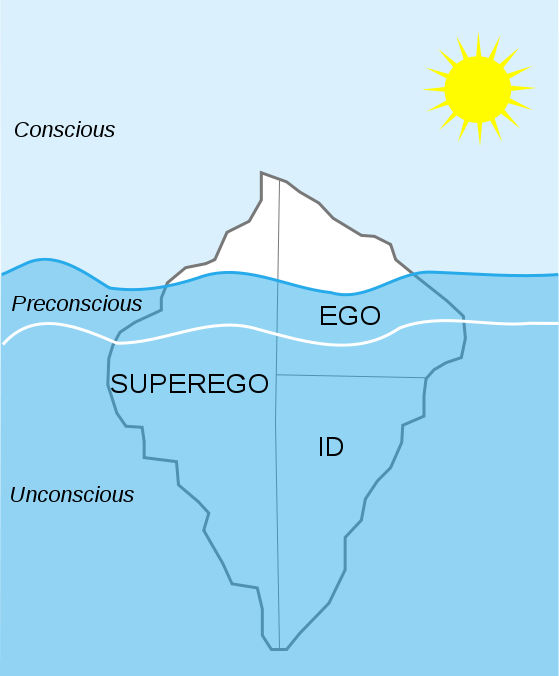 brand archetypes carl jung psychoanalyst